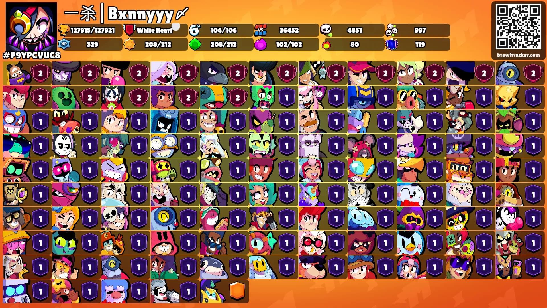 一杀|Bxnnyyy〆's Ranks