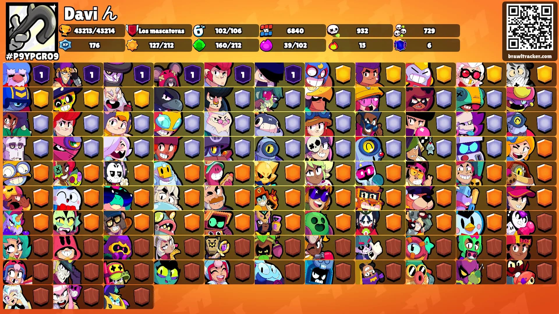 Davi ん's Ranks