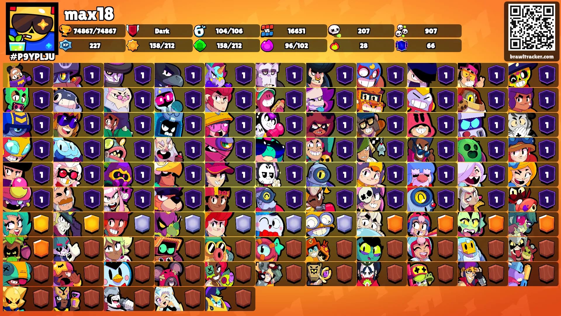 max18's Ranks