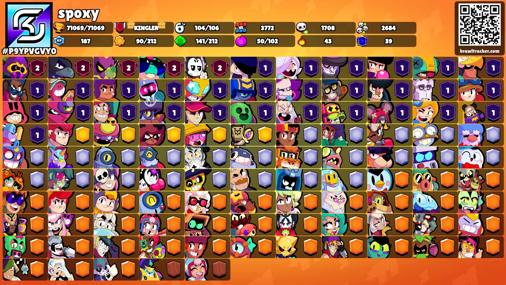 spoxy's Ranks