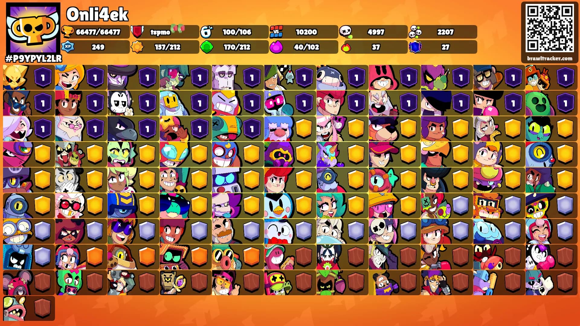 Onli4ek's Ranks