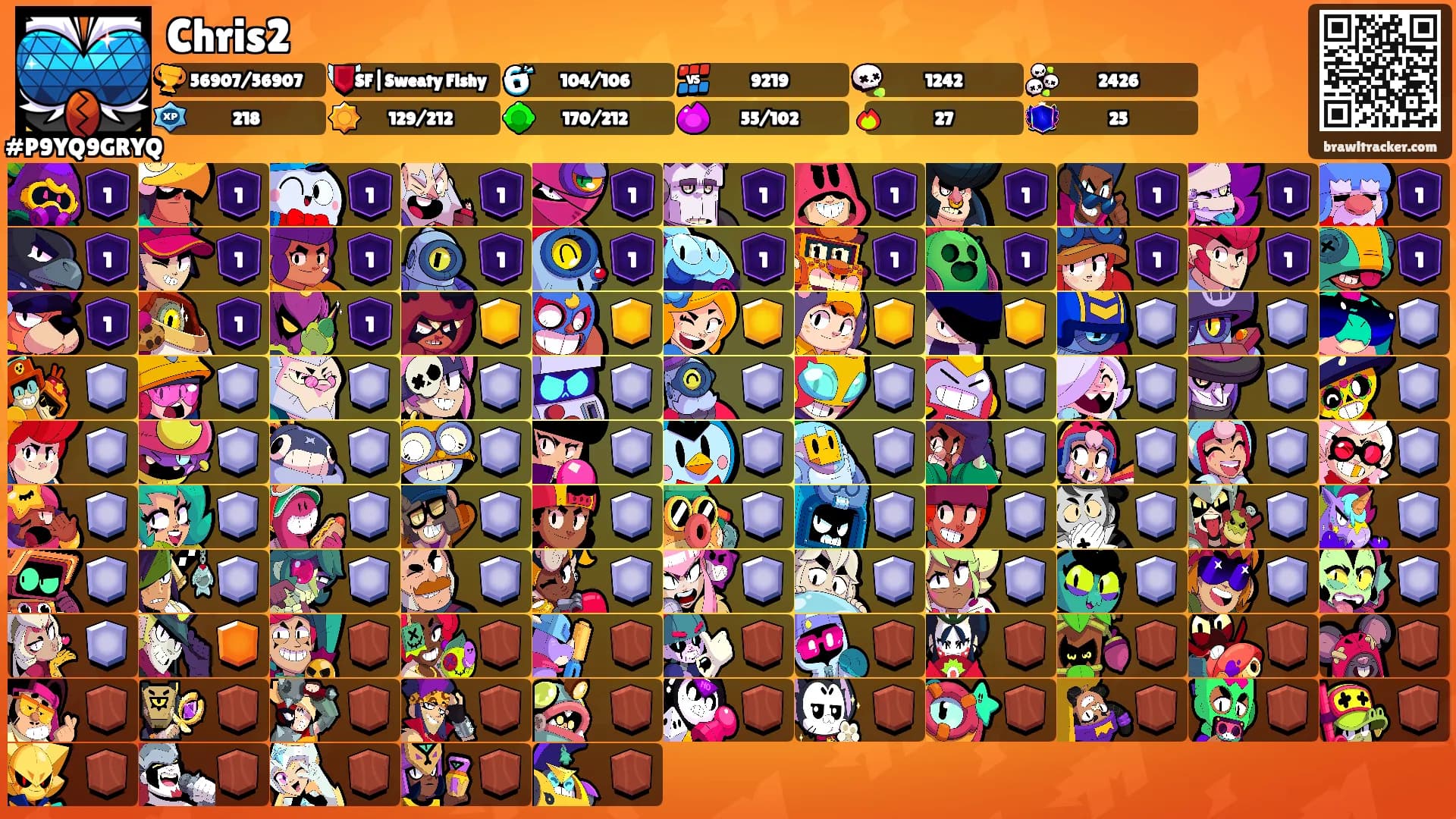 Chris2's Ranks