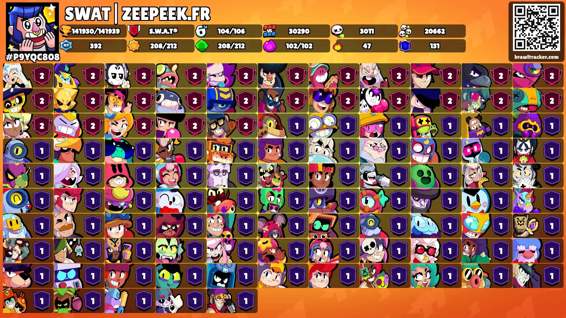 SWAT|ZEEPEEK.FR's Ranks