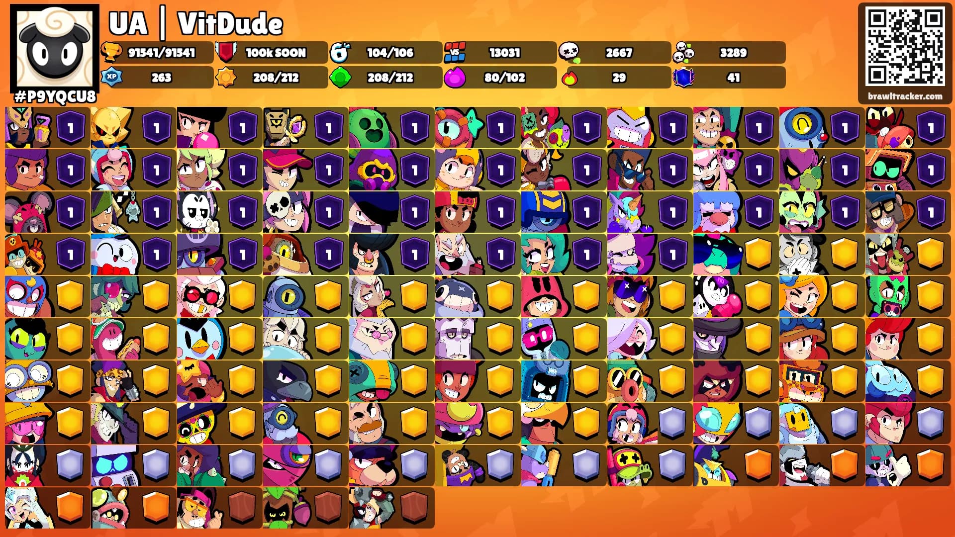 UA | VitDude's Ranks