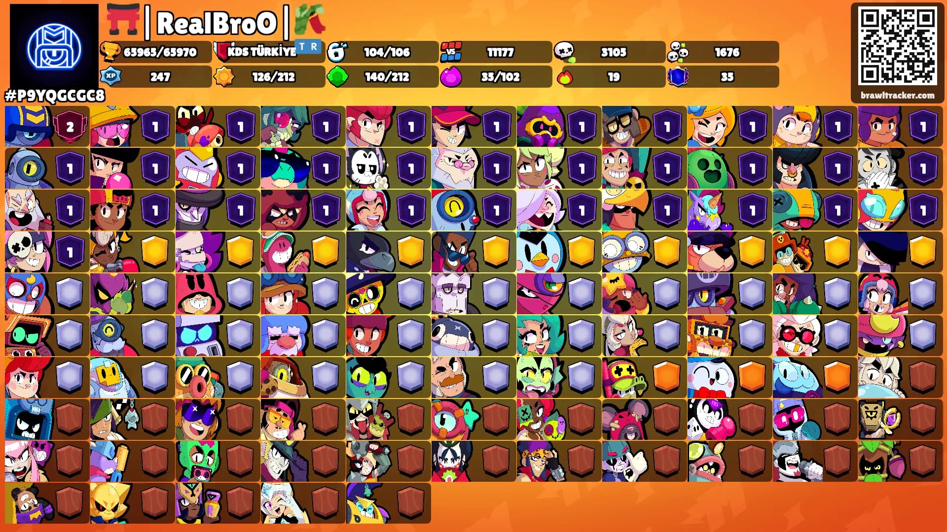 ⛩️|RealBroO|🎋's Ranks