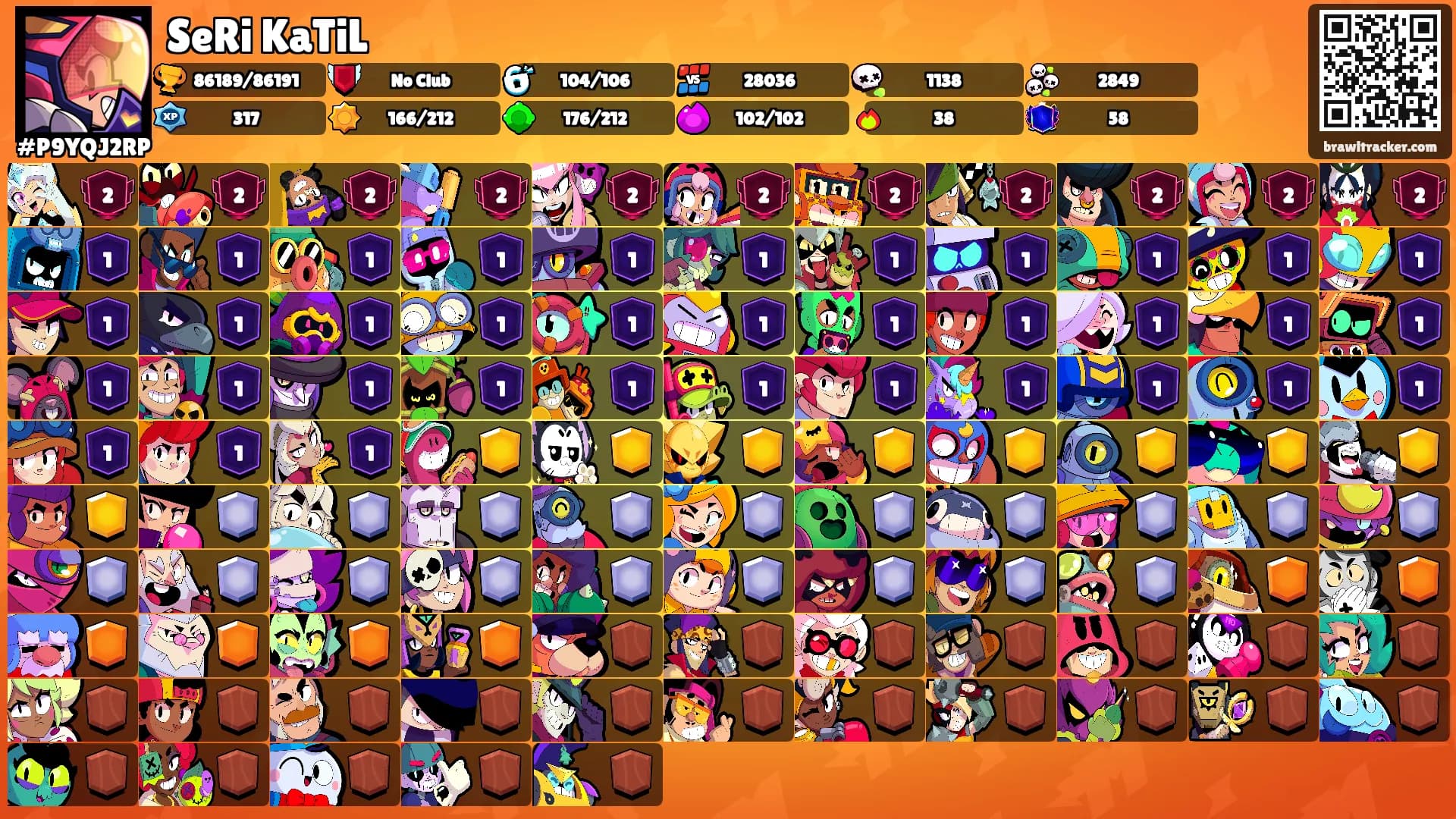 SeRi KaTiL's Ranks
