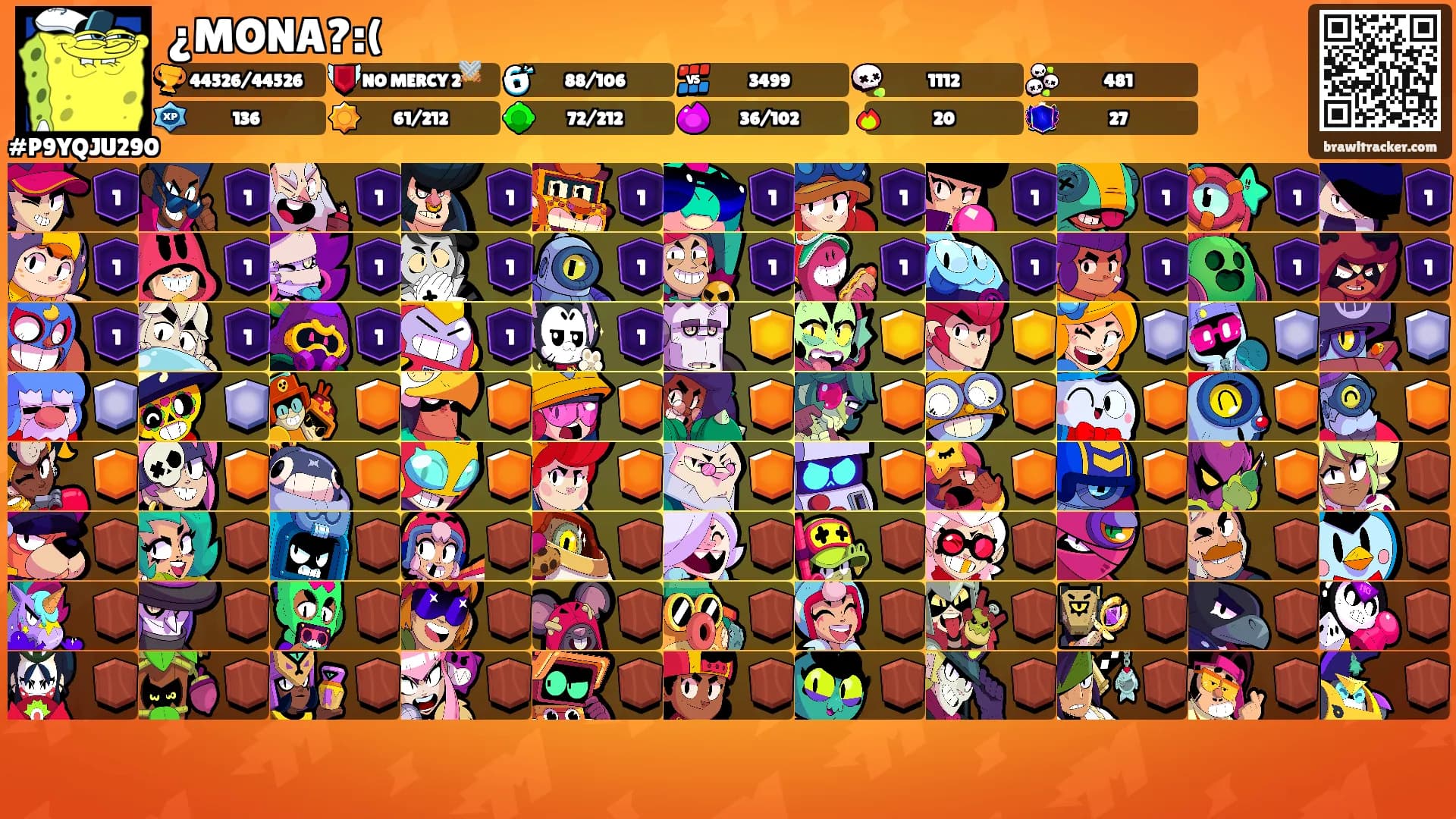 ¿MONA?:('s Ranks