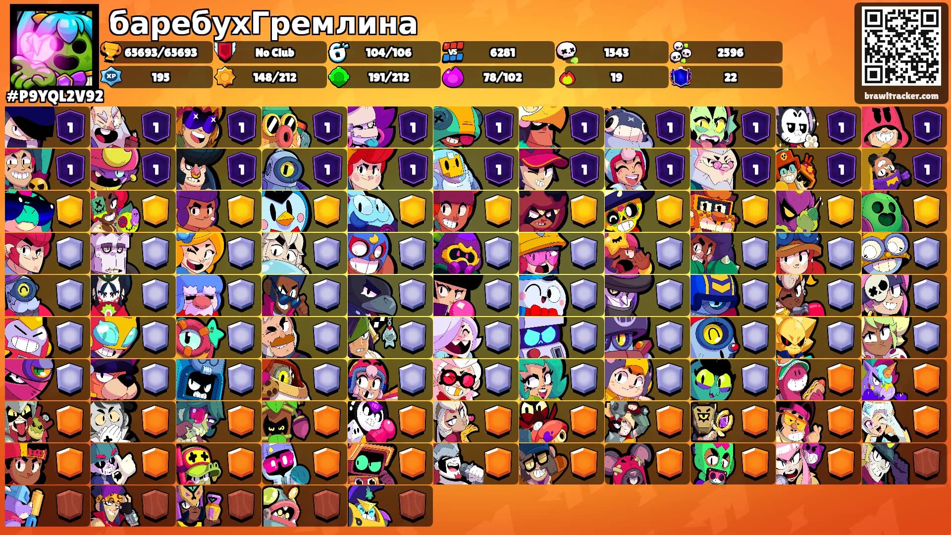 баребухГремлина's Ranks