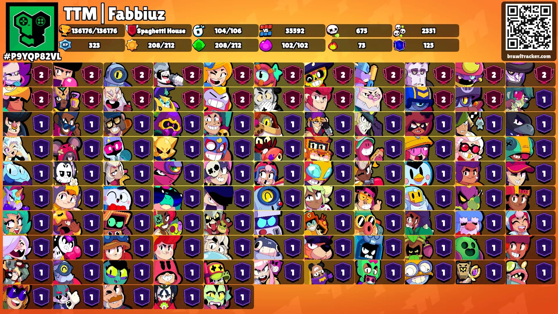 TTM|Fabbiuz's Ranks