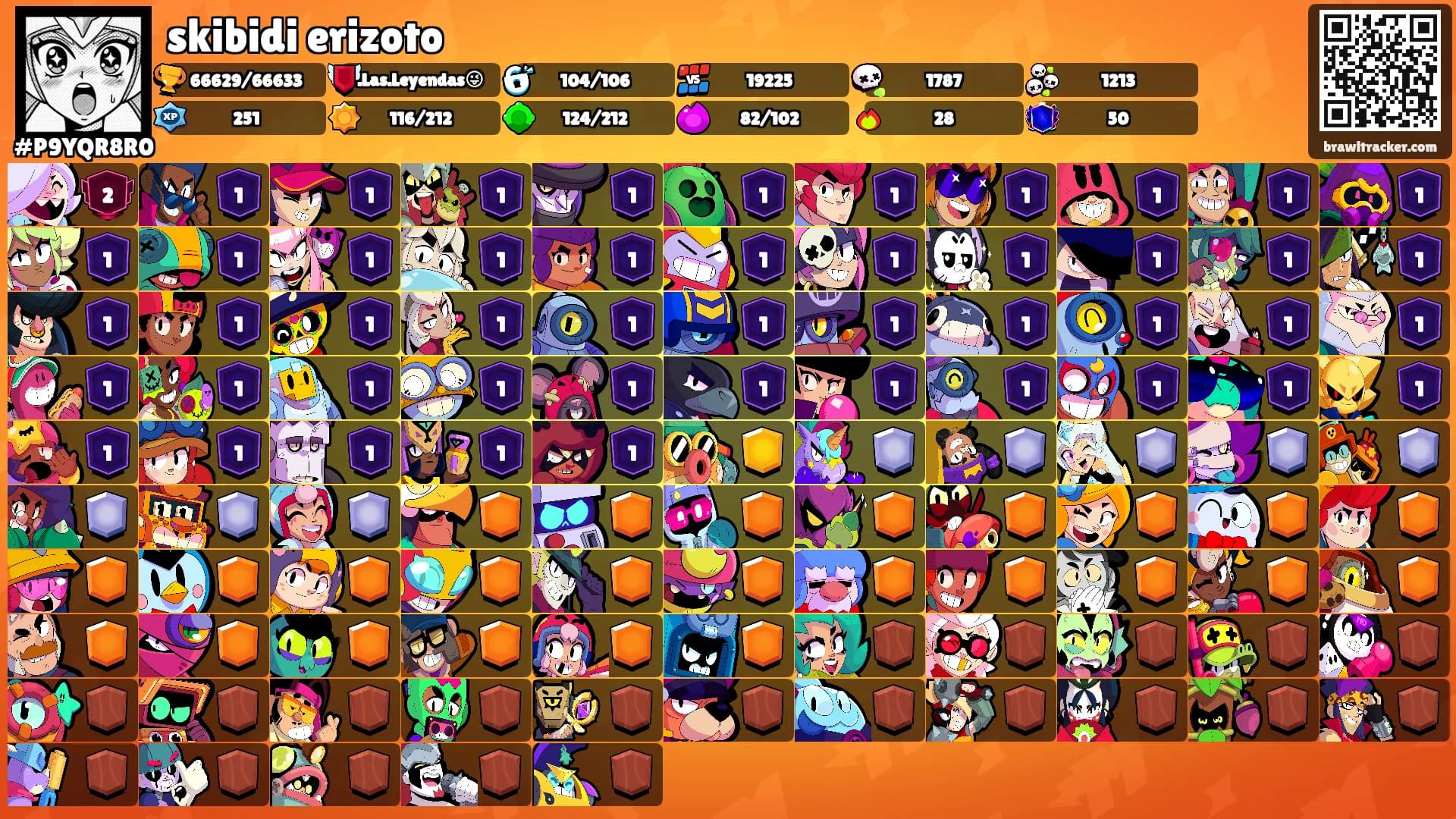 skibidi erizoto's Ranks