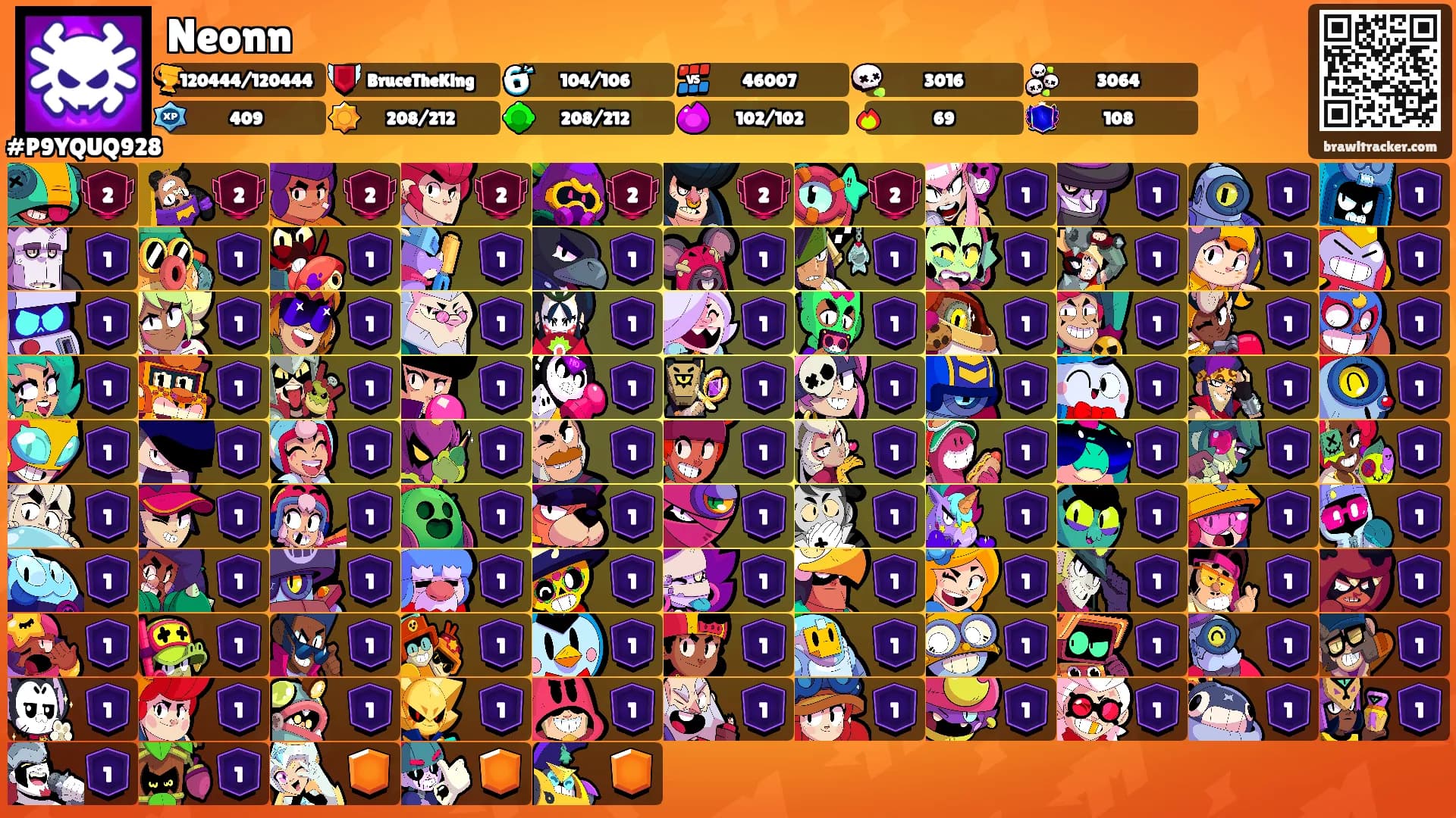 Neonn's Ranks
