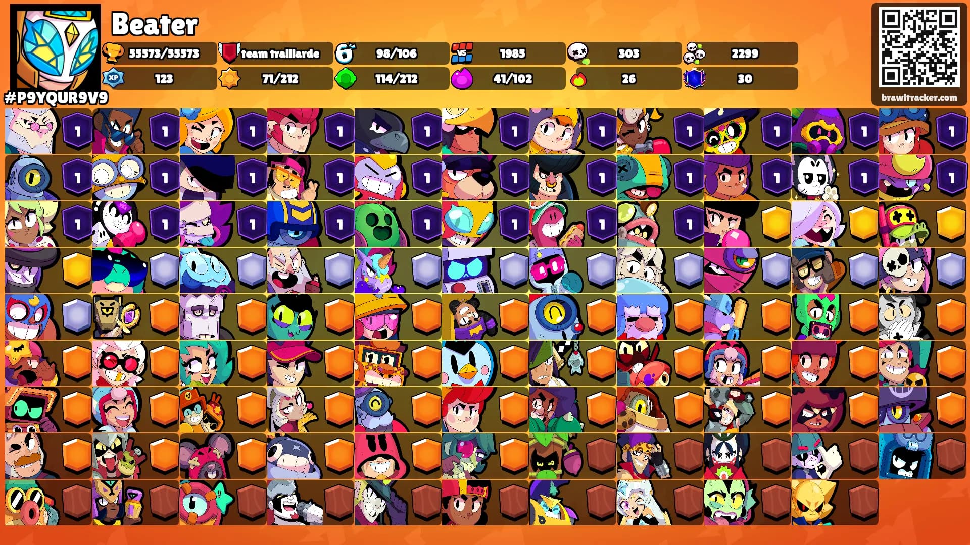 Beater's Ranks