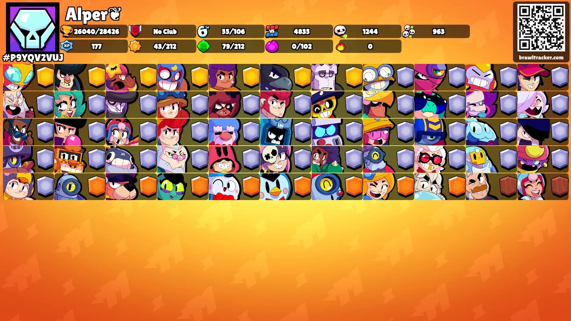 Alper❦'s Ranks