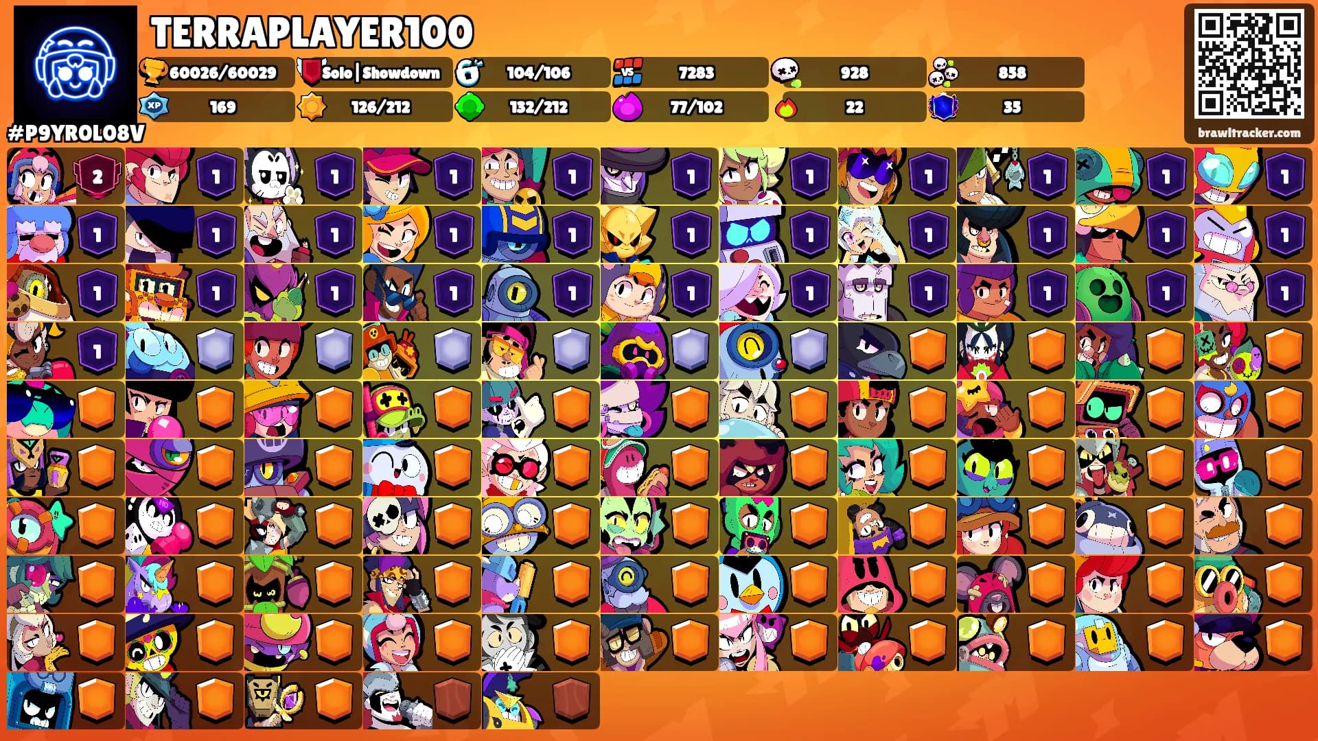 TERRAPLAYER100's Ranks