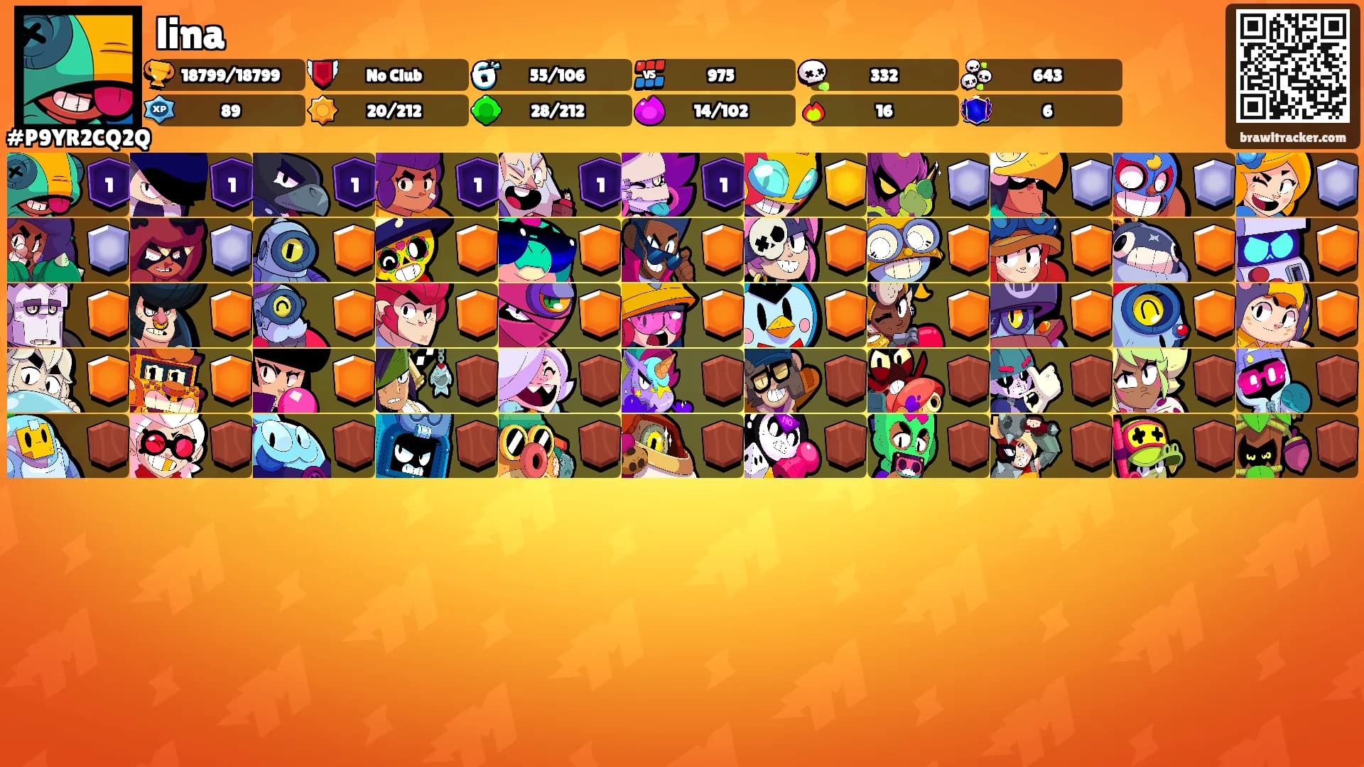lina's Ranks