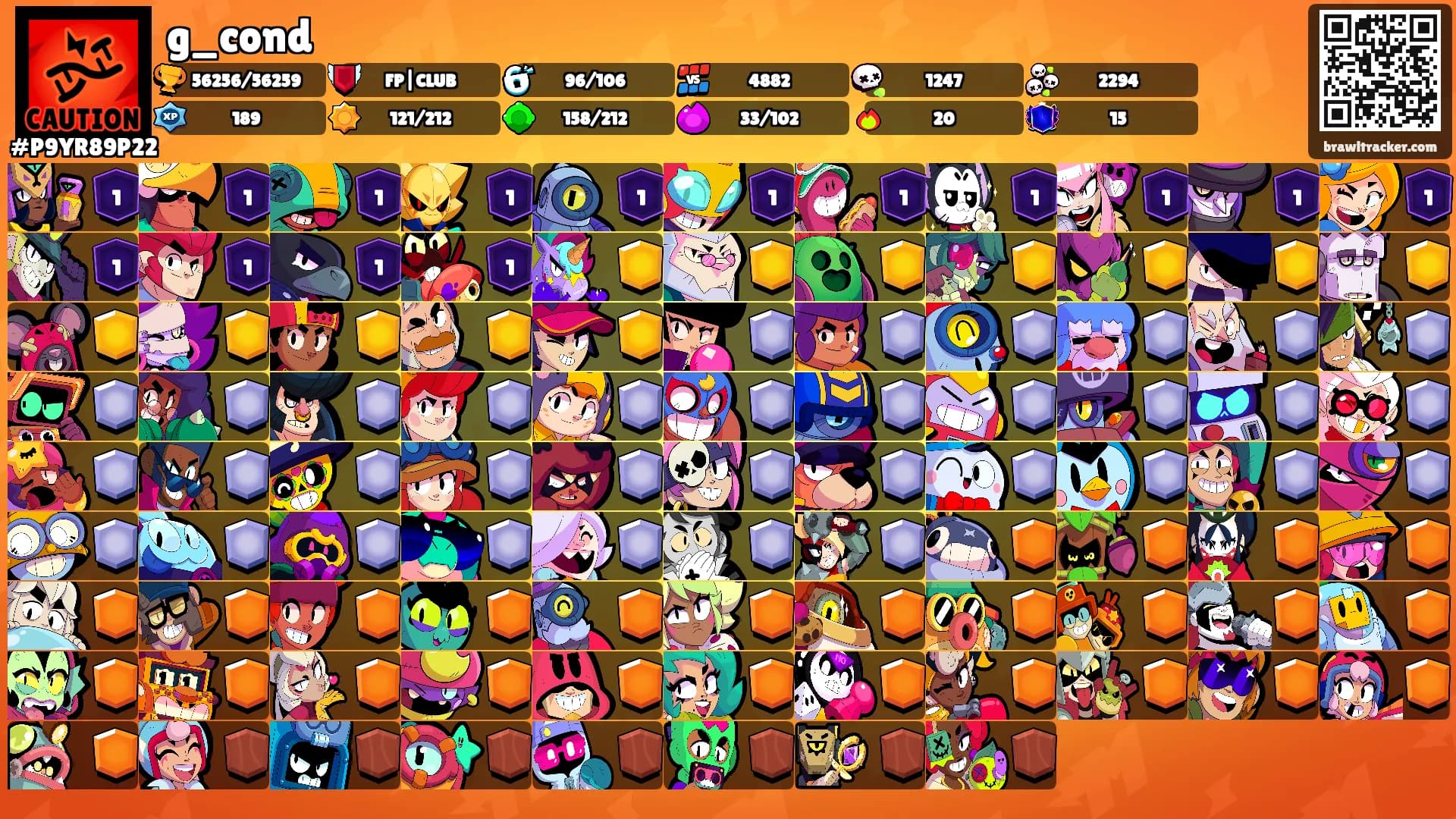 g_cond's Ranks
