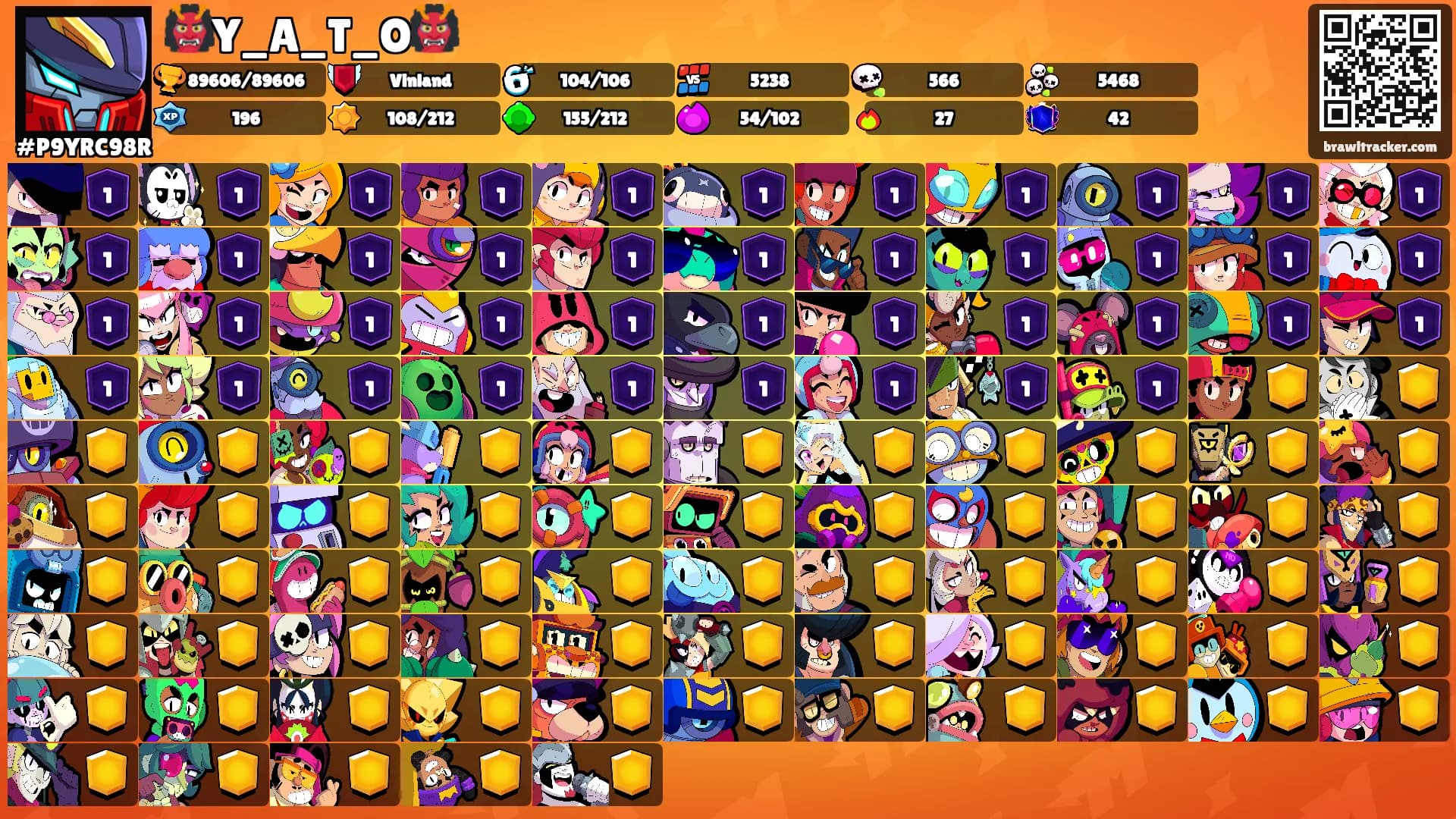 👹Y_A_T_O👹's Ranks