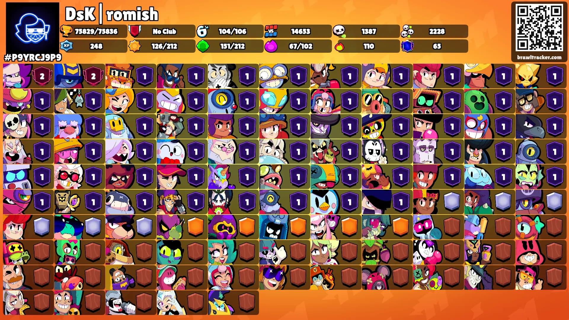 DsK|romish's Ranks