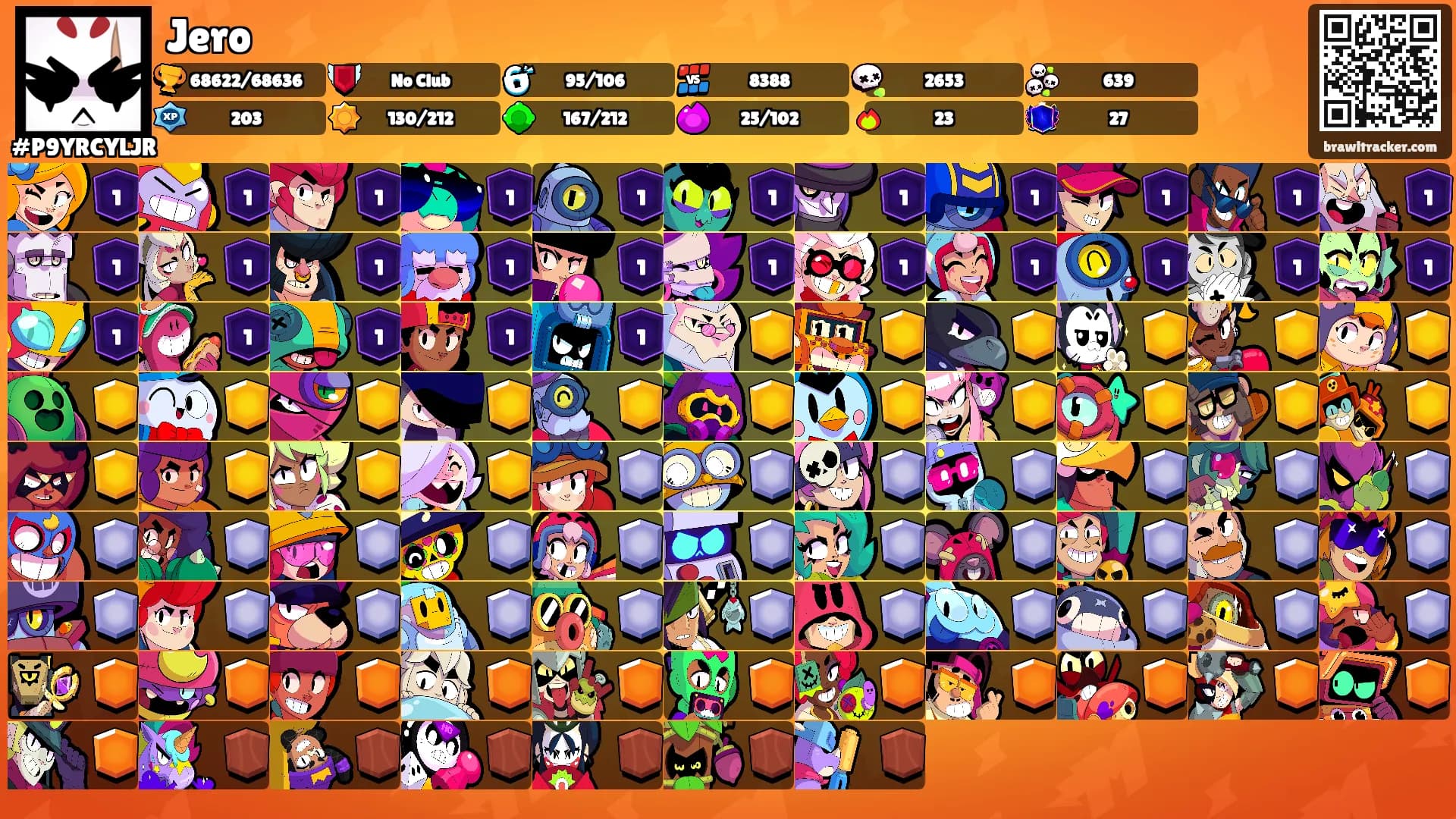 Jero's Ranks