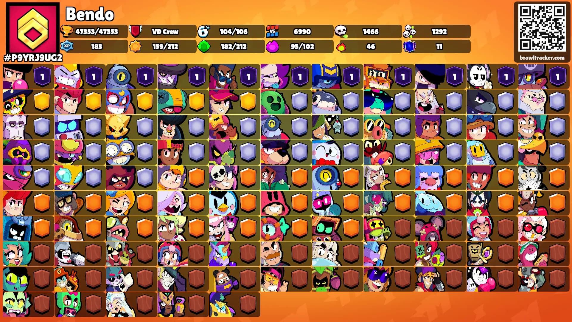 Bendo's Ranks