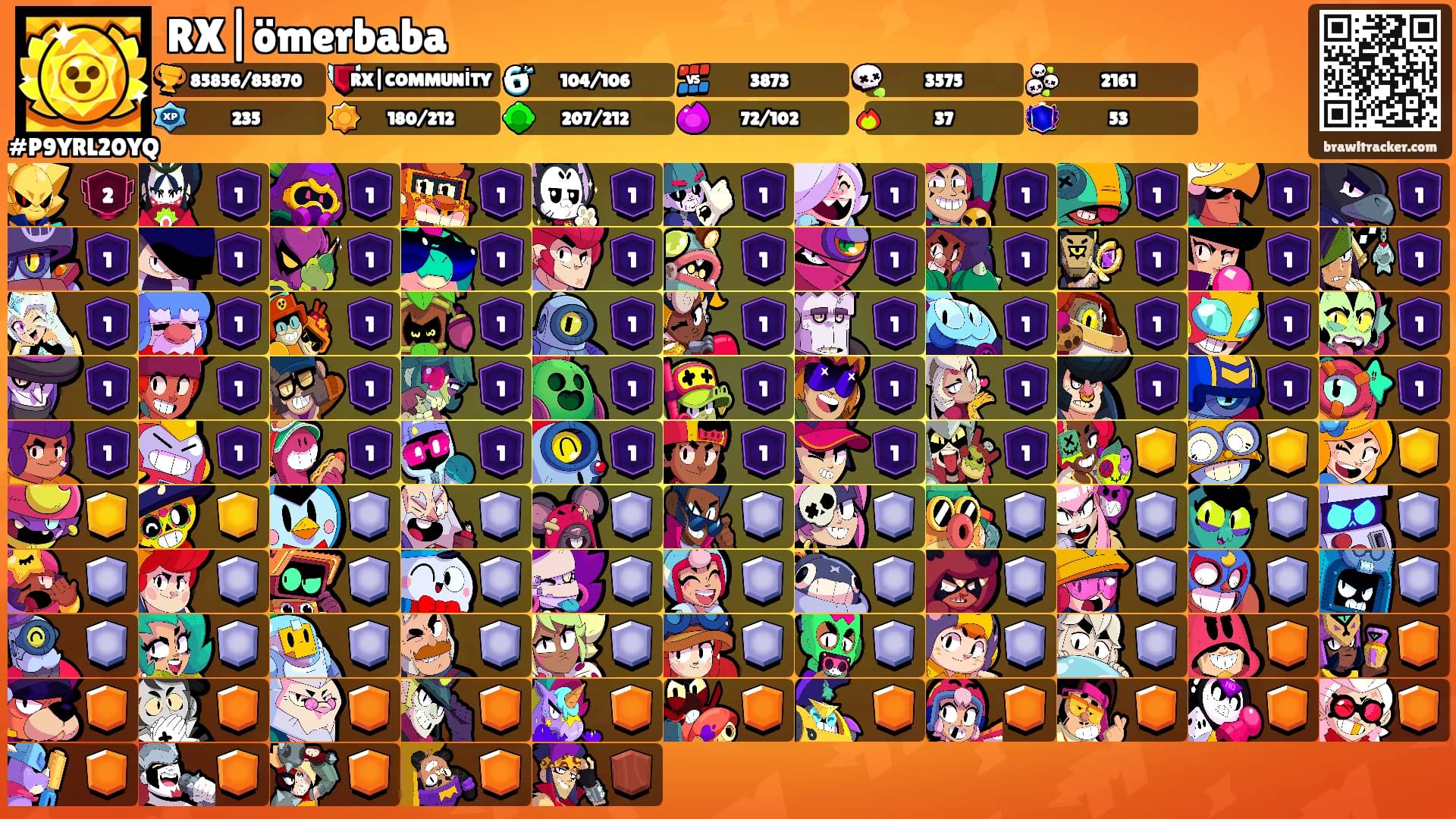 RX|ömerbaba's Ranks