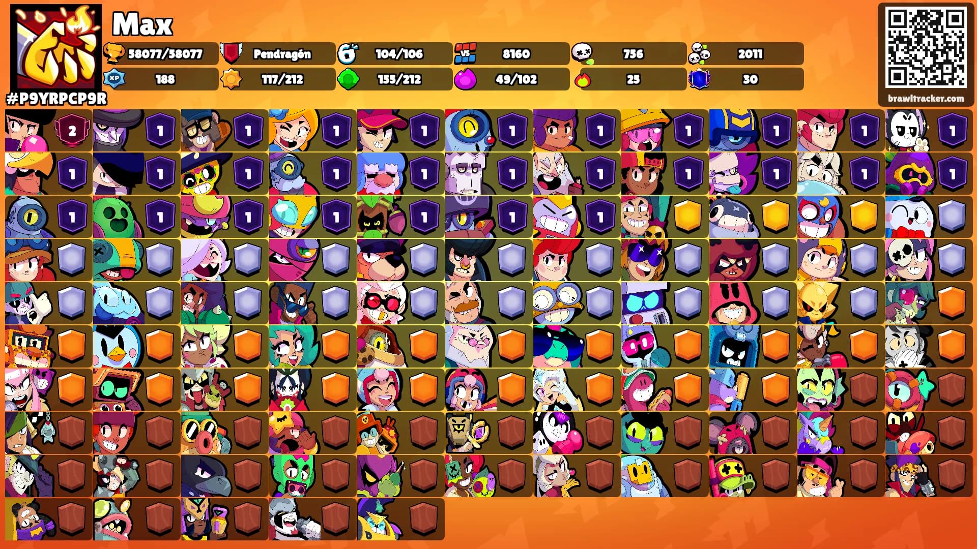 Max's Ranks