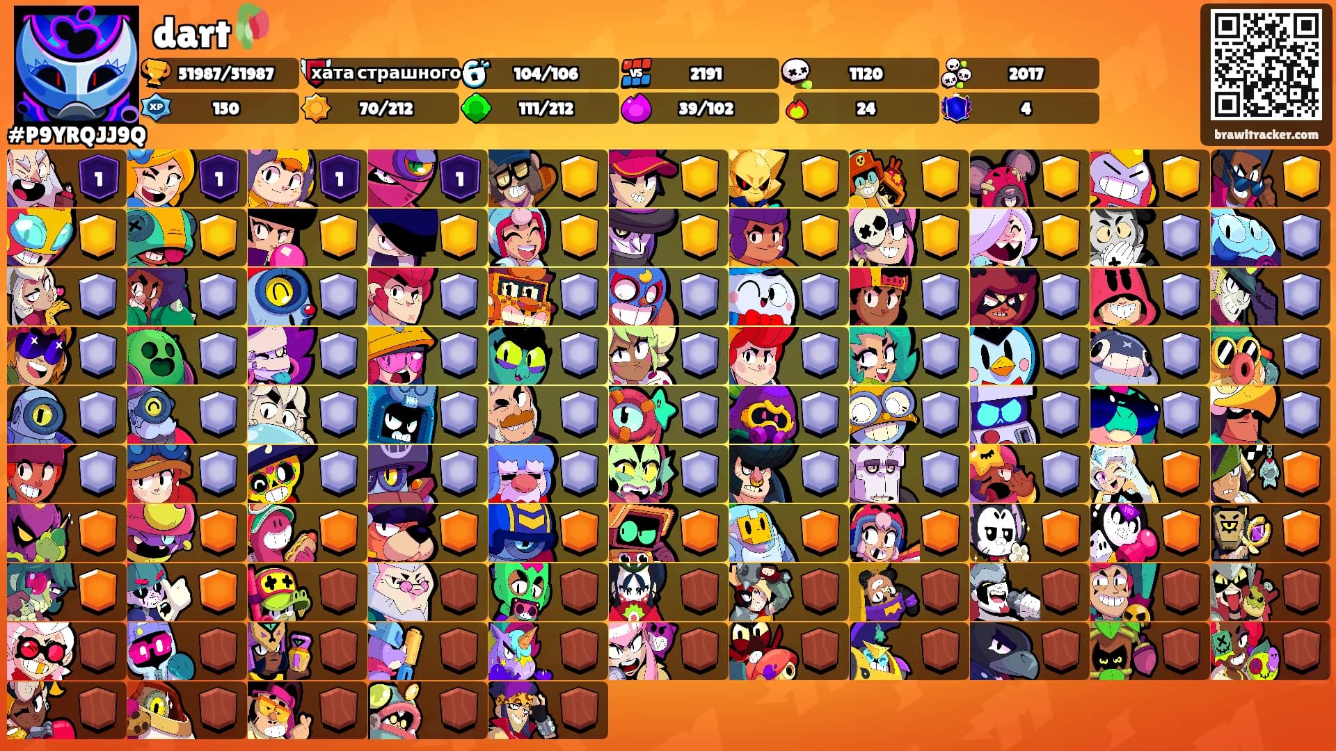 dart🥀's Ranks