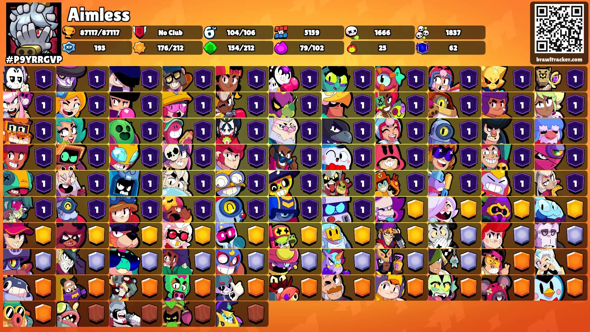 Aimless's Ranks