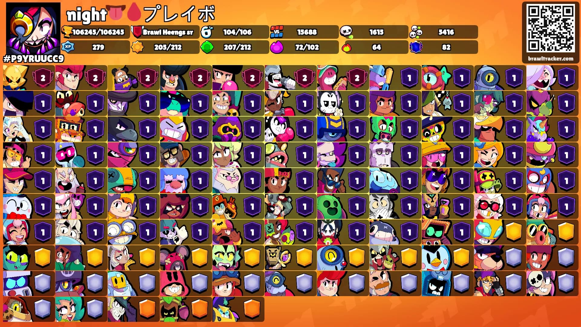 night👅🩸プレイボ's Ranks