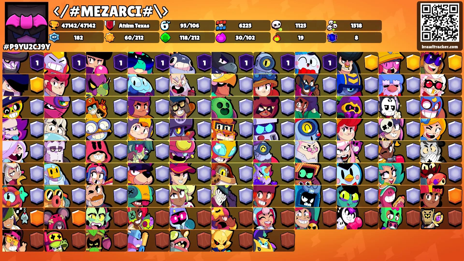 </#MEZARCI#\>'s Ranks