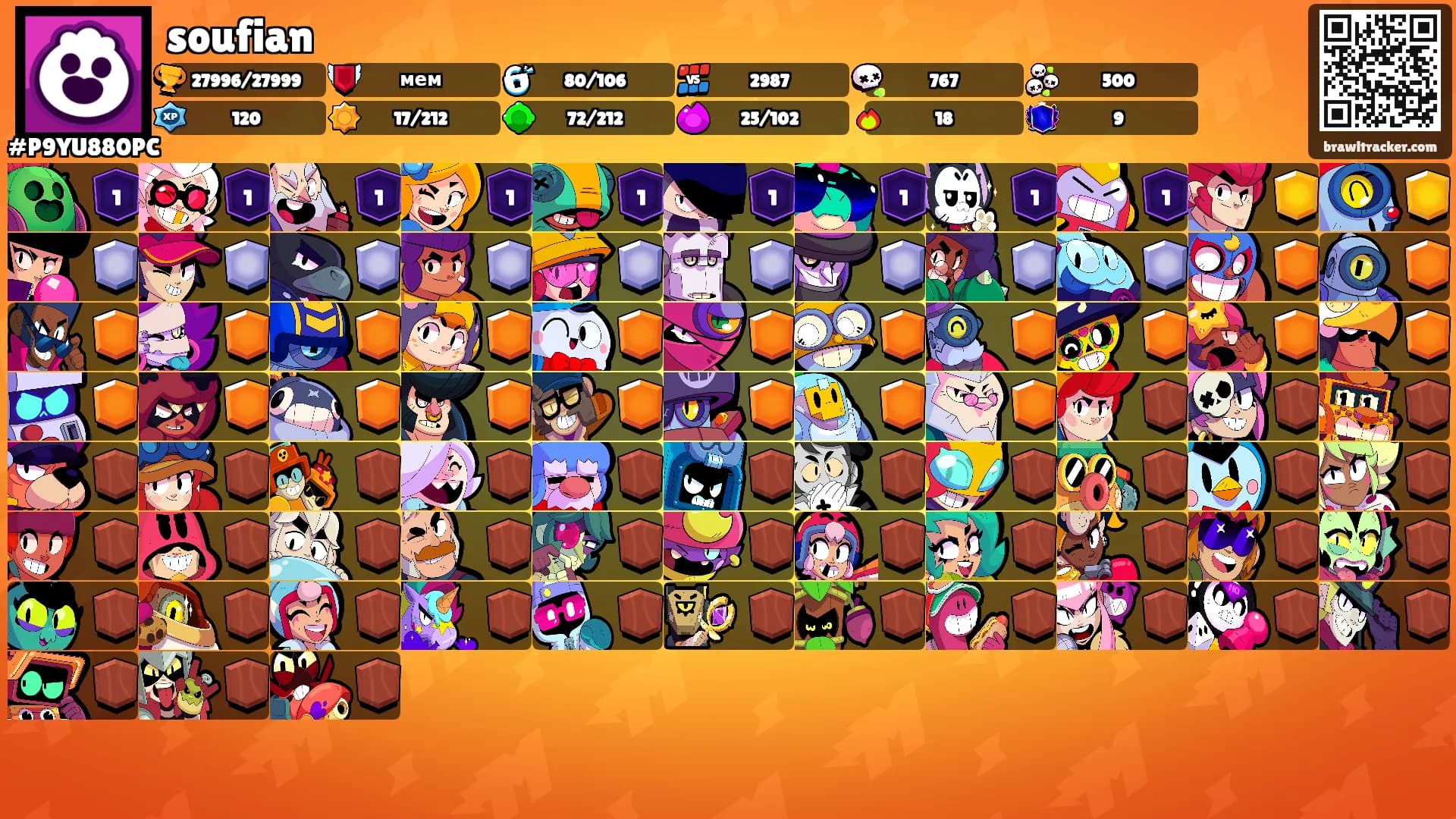 soufian's Ranks