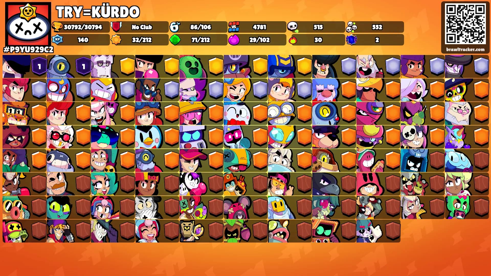 TRY=KÜRDO's Ranks