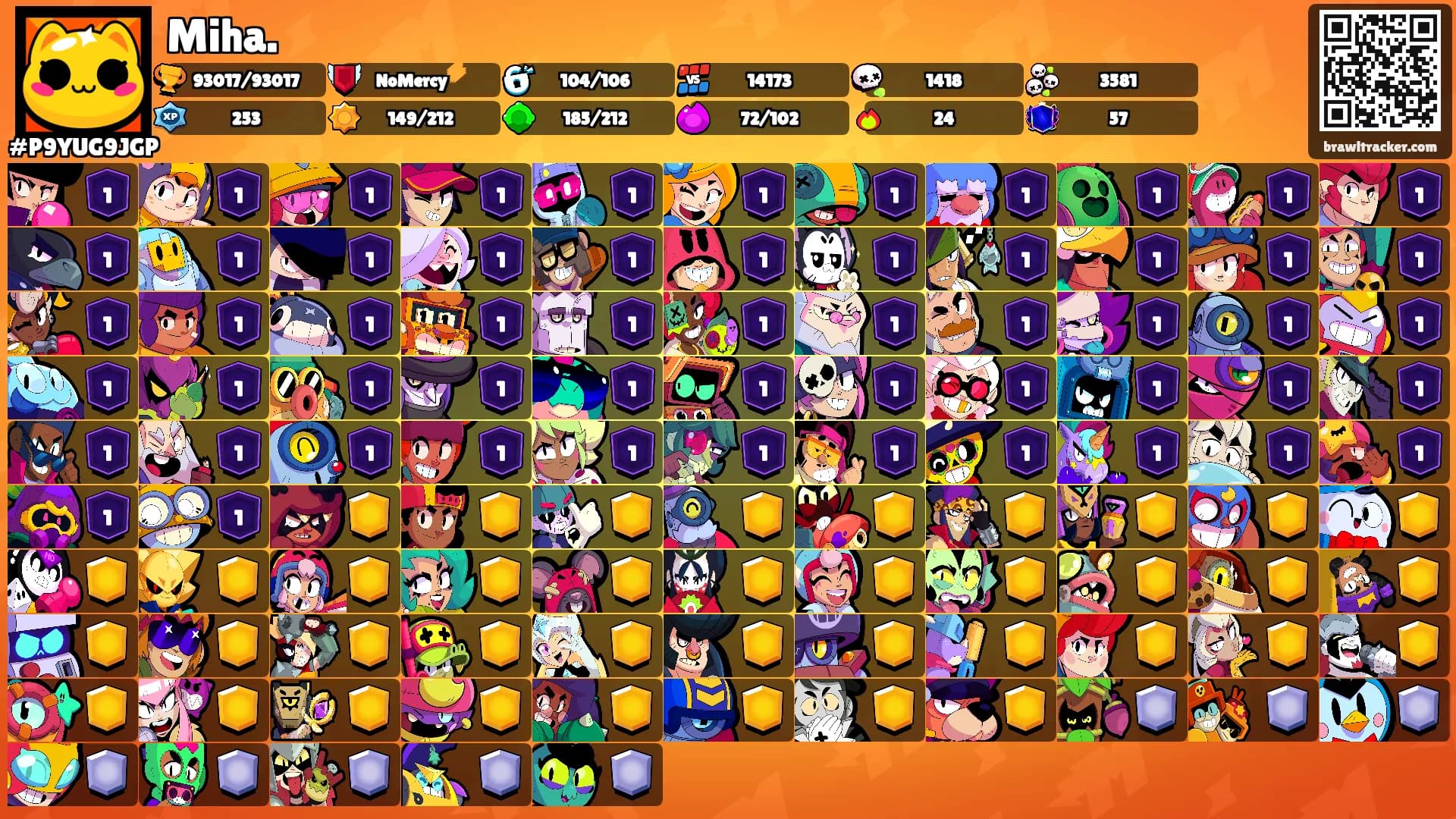 Miha.'s Ranks