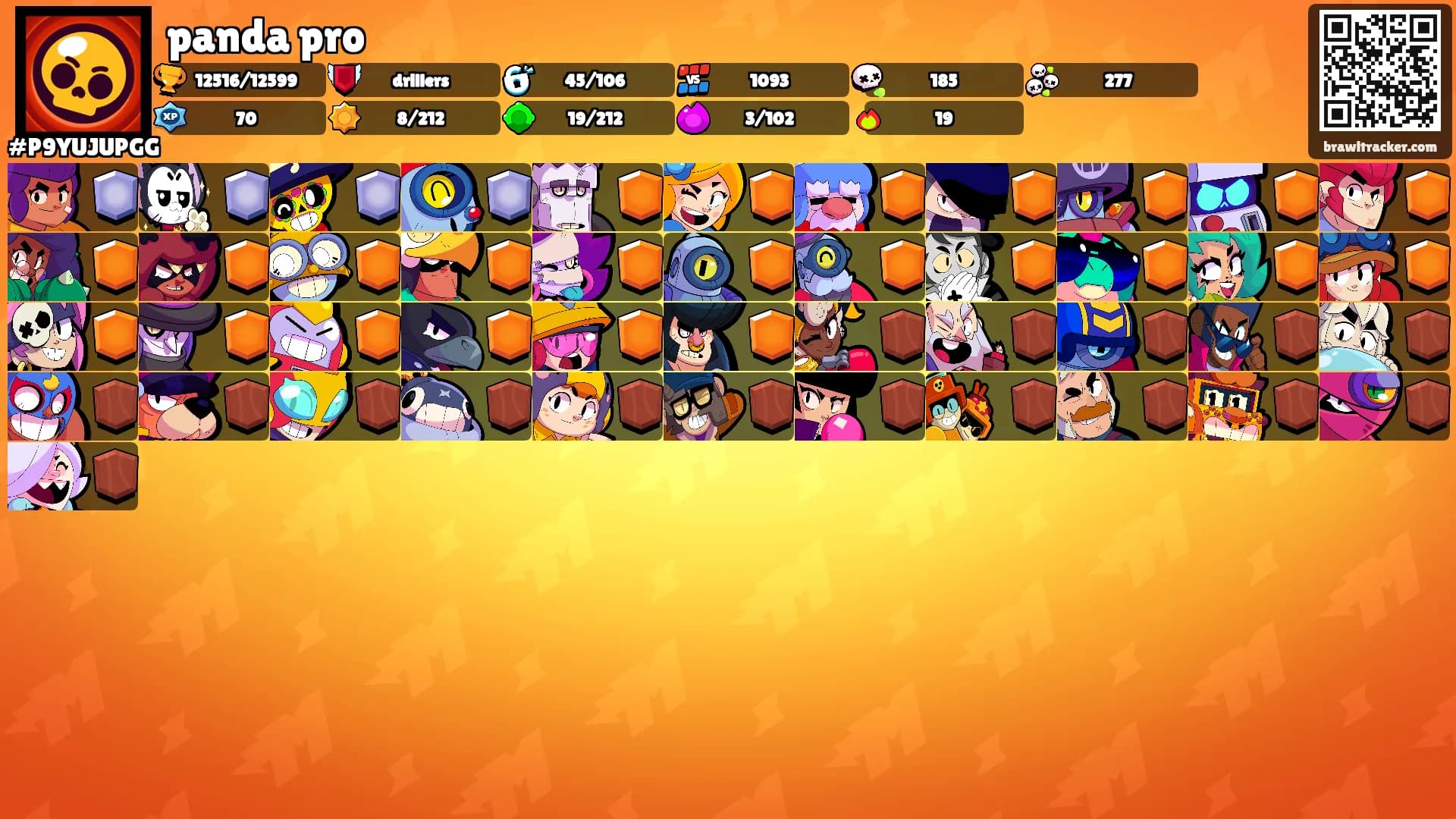 panda pro's Ranks