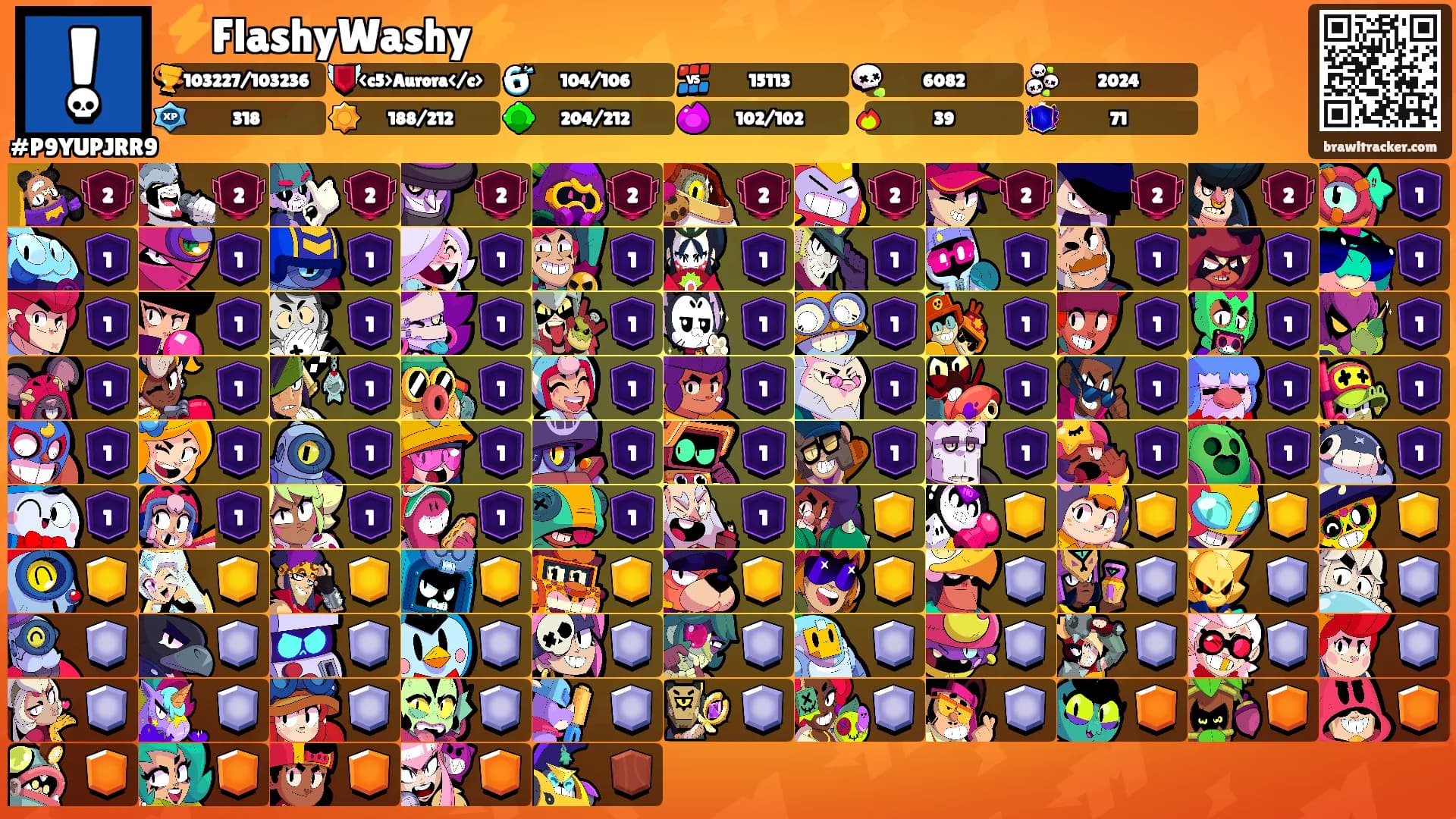 ⚡️FlashyWashy⚡️'s Ranks