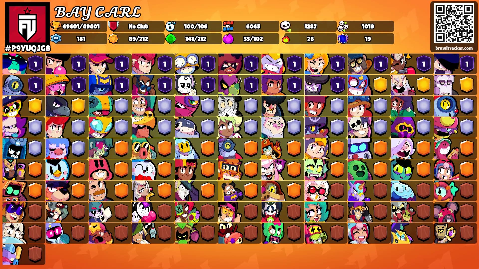 𝓑𝓐𝓨 𝓒𝓐𝓡𝓛's Ranks
