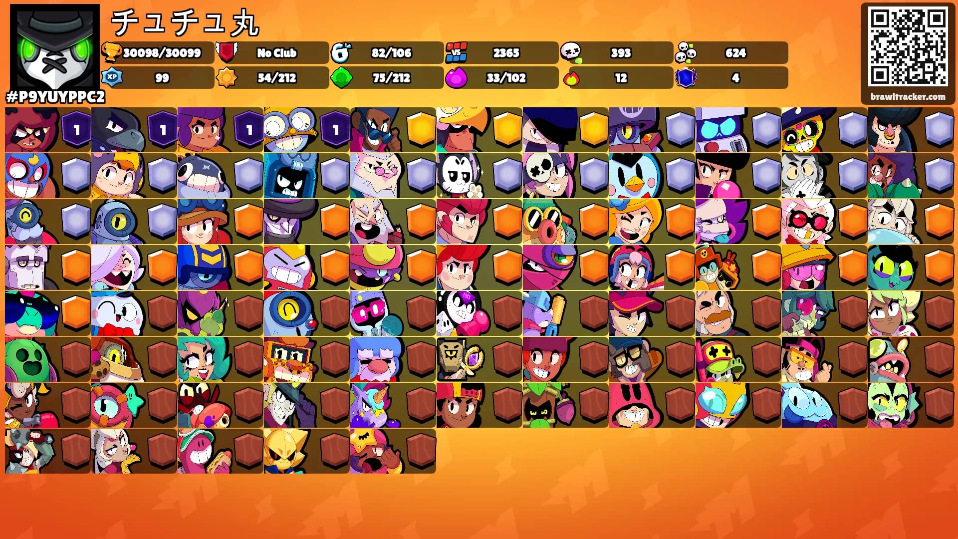 チュチュ丸's Ranks