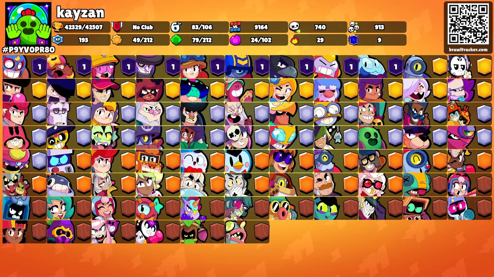 kayzan's Ranks