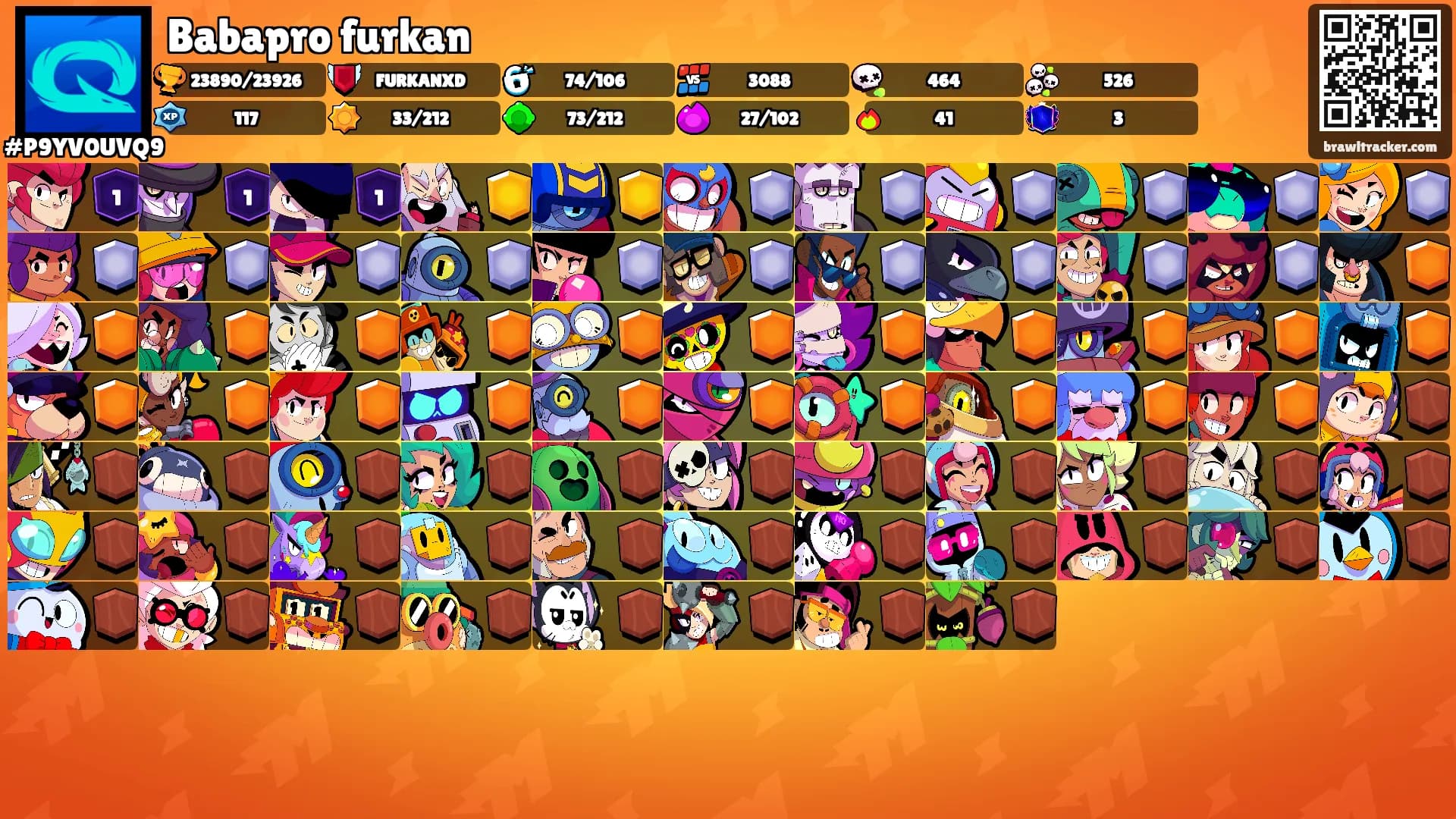 Babapro furkan's Ranks