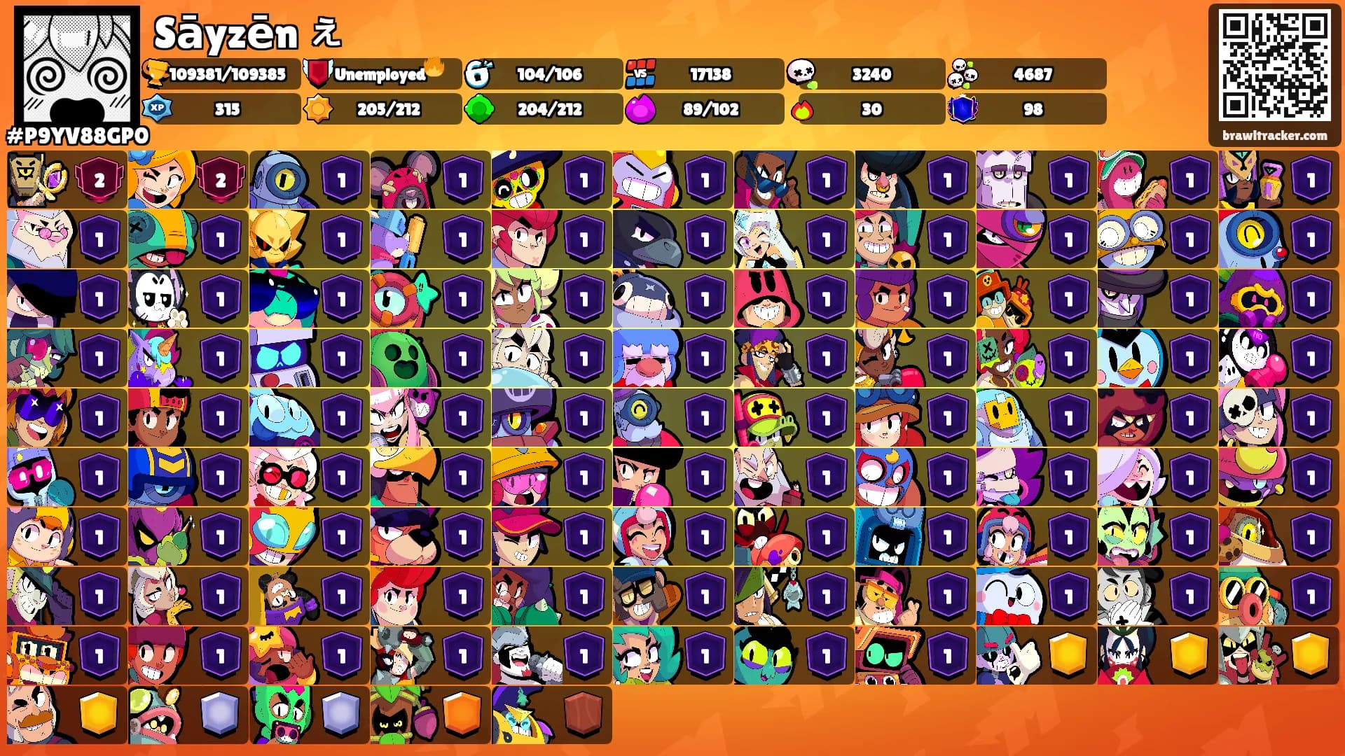 Sāyzēn ぇ's Ranks