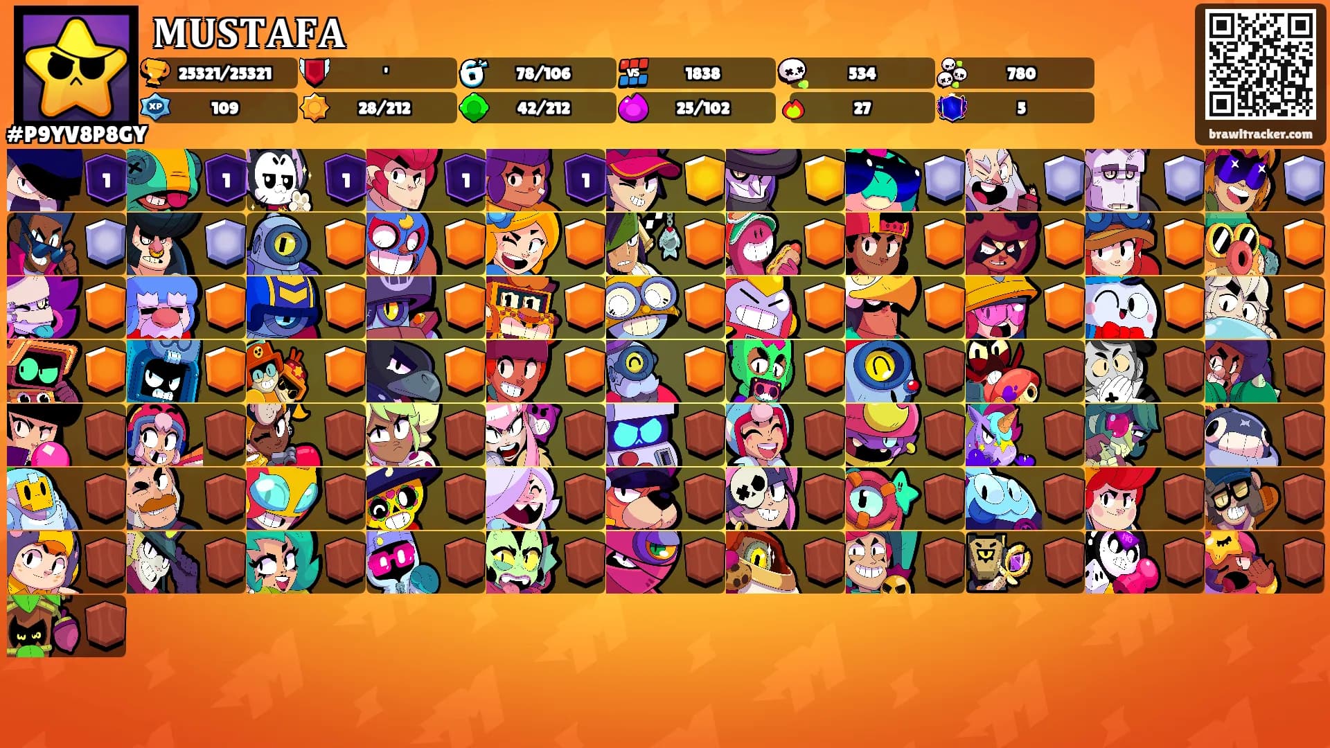 𝐌𝐔𝐒𝐓𝐀𝐅𝐀's Ranks