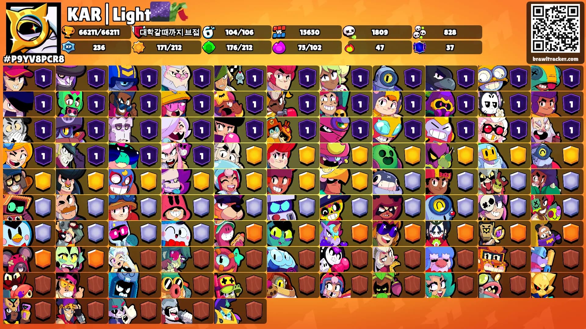 KAR|Light🌌🎋's Ranks