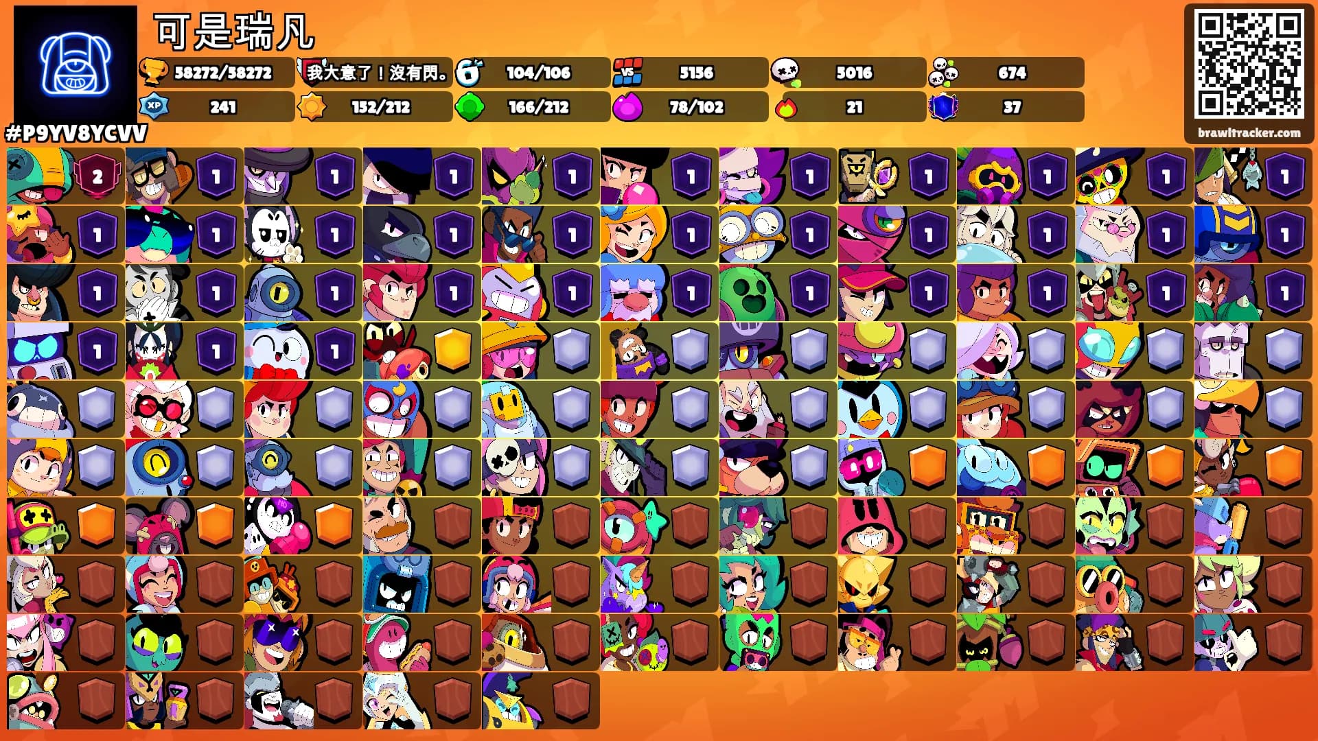 可是瑞凡's Ranks