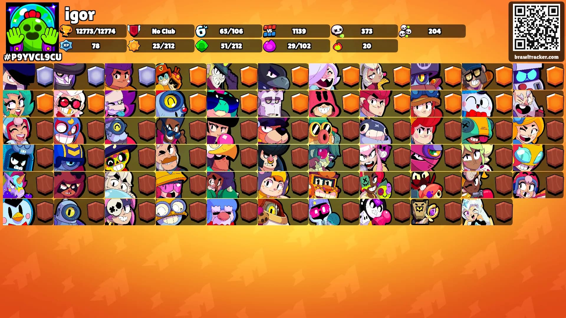 igor's Ranks