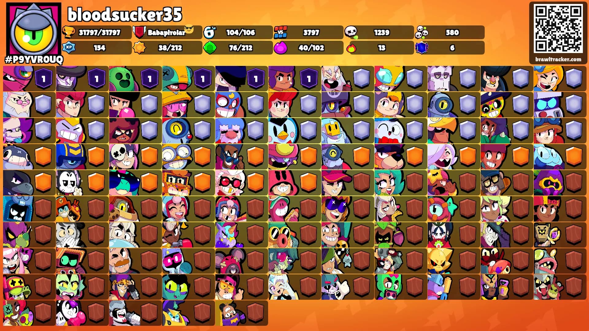 bloodsucker35's Ranks