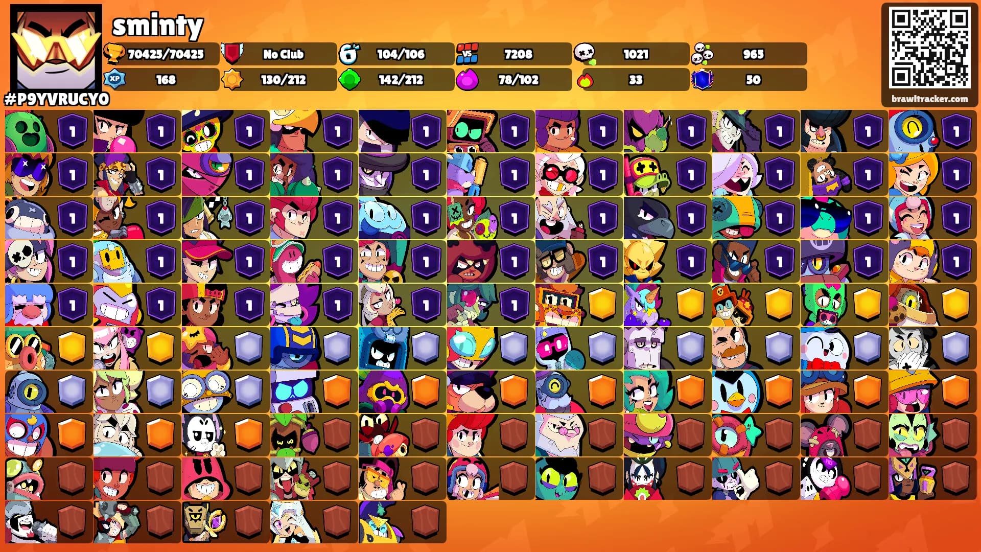 sminty's Ranks