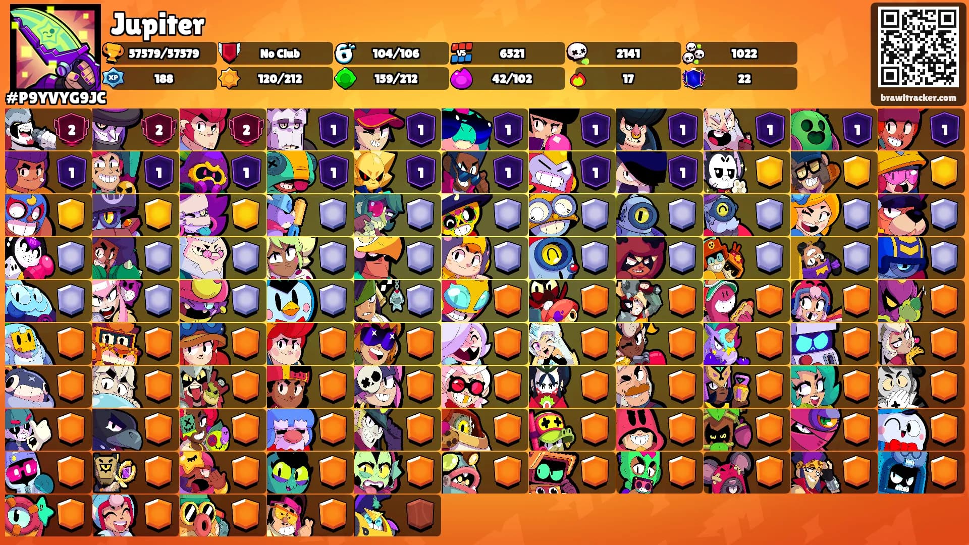 Jupiter's Ranks