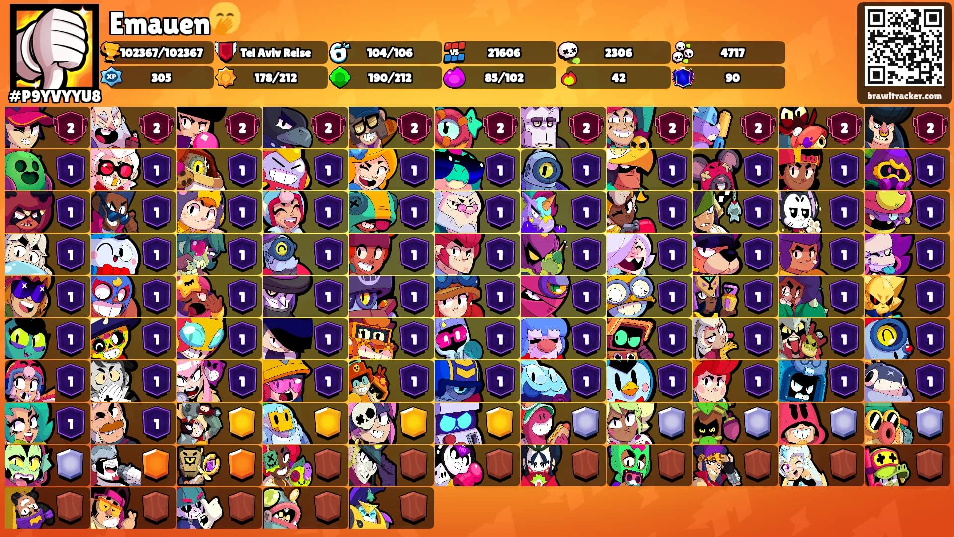 Emauen🤭's Ranks