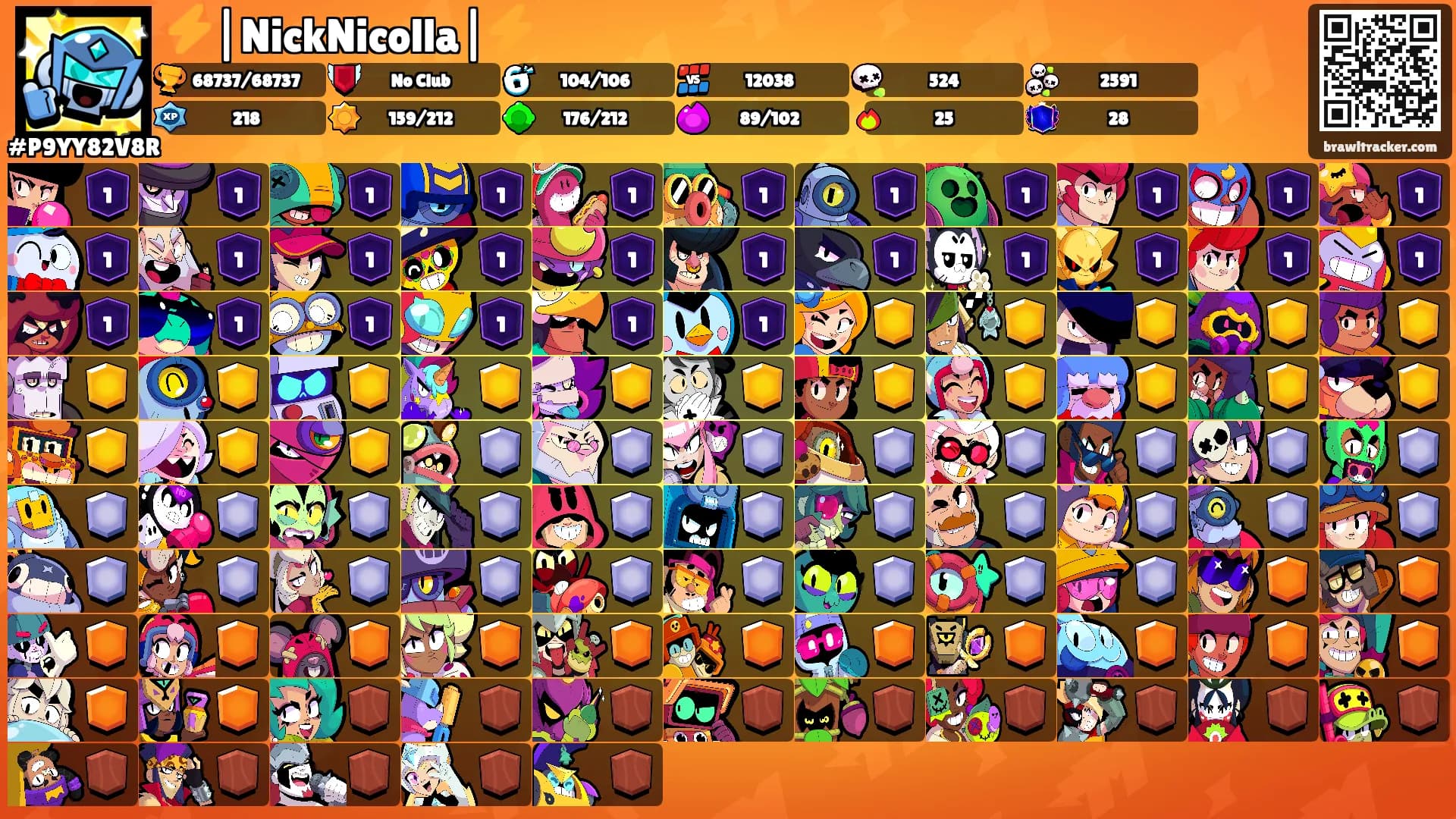 ⚡|NickNicolla|⚡'s Ranks