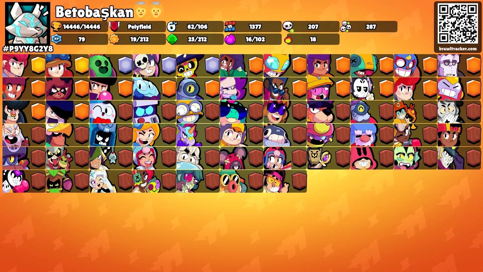Betobaşkan👸👸's Ranks